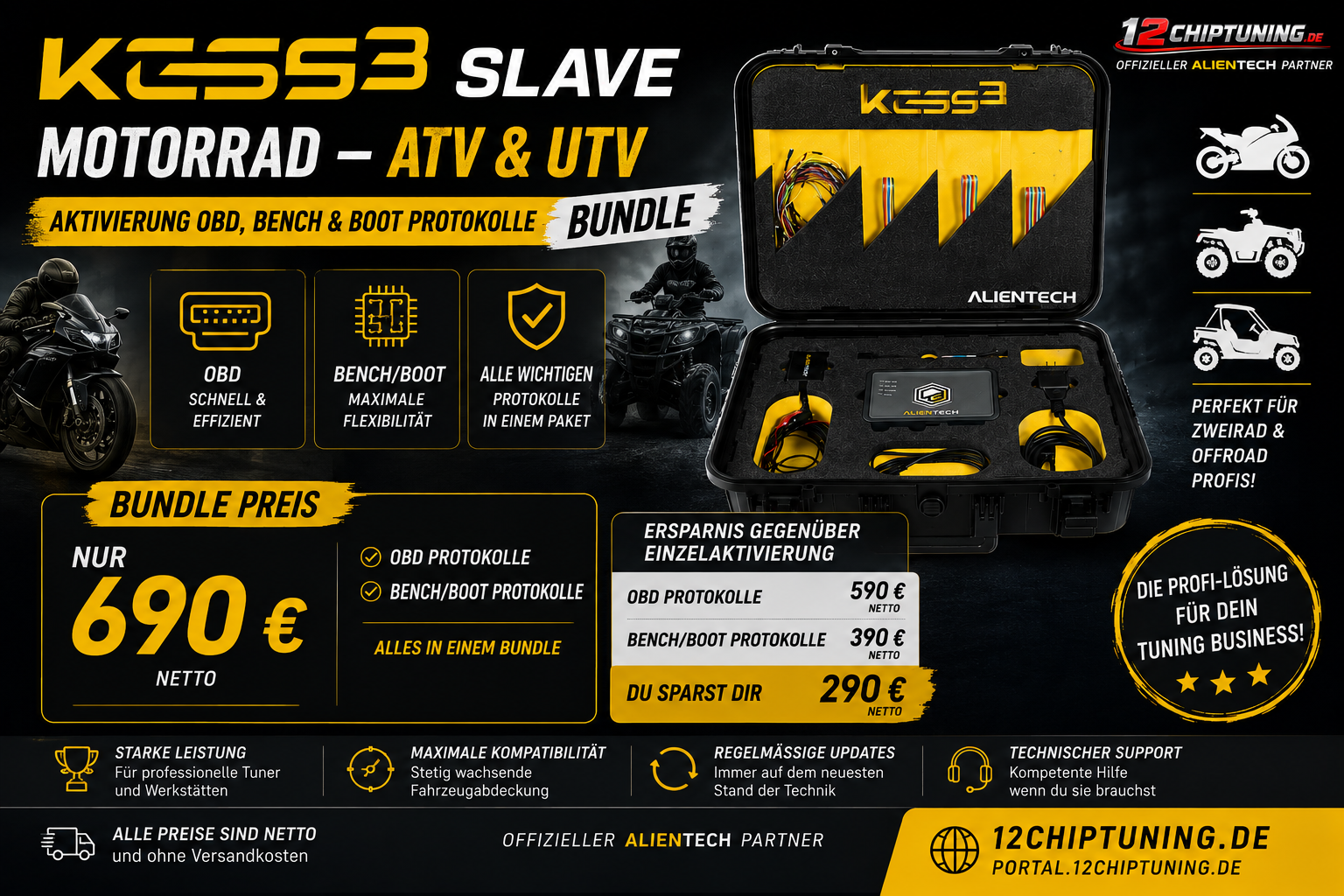 KESS3 Slave Motorrad, ATV & UTV Bundle – OBD, Bench & Boot Protokolle
