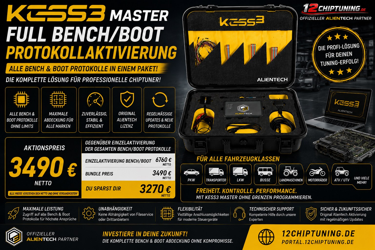 KESS3 Master FULL Bench & Boot Protokollaktivierung – Alle Bench- & Boot-Protokolle in einem Bundle
