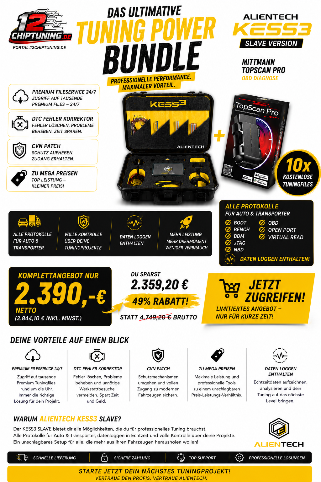 Alientech KESS3 Slave Bundle inkl. TopScan Pro & 10 kostenlose Tuningfiles – Das ultimative Profi-Paket für Chiptuning
