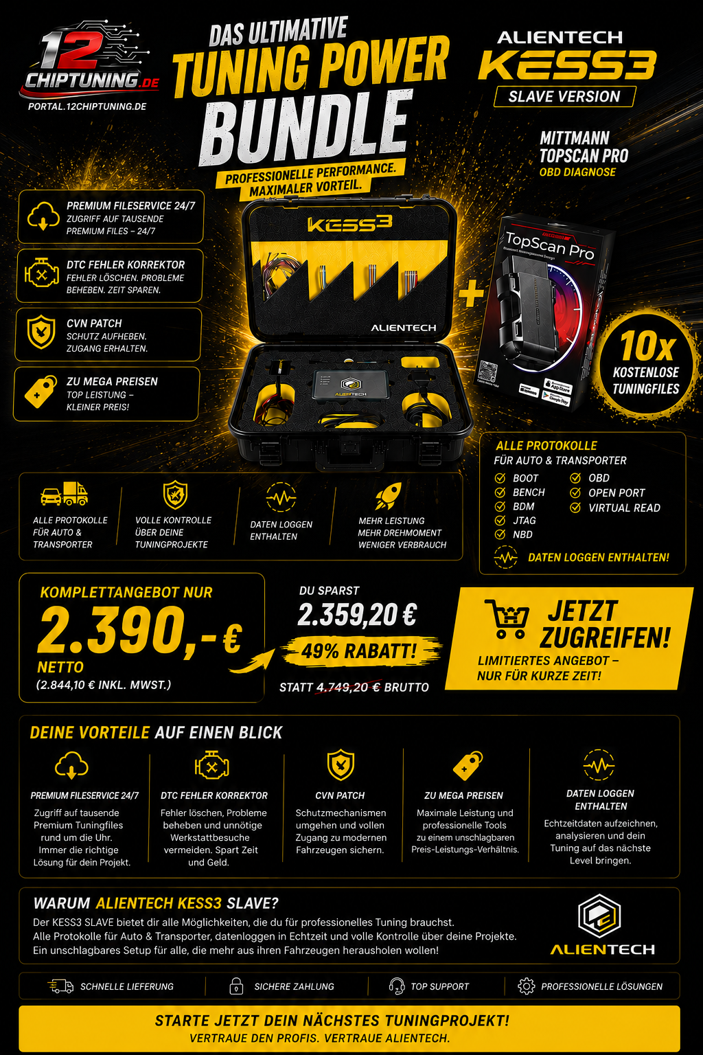 Alientech KESS3 Slave Bundle inkl. TopScan Pro & 10 kostenlose Tuningfiles – Das ultimative Profi-Paket für Chiptuning